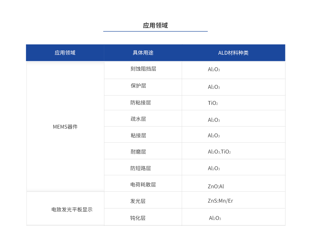 南宫NG·娱乐(中国)官方网站